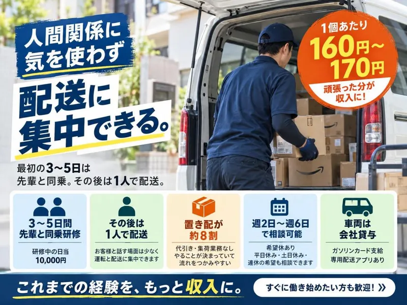 NOANS株式会社 尼崎エリアのアルバイト・バイト求人情報