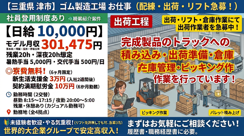 株式会社中勢ゴム 本社工場の求人・転職情報