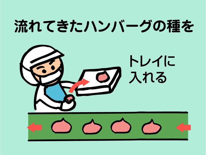 西宮プラントのアルバイト・バイト求人情報-03