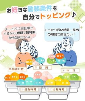 北海サポート株式会社のアルバイト・バイト求人情報-02