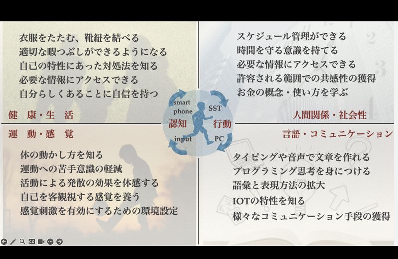 放課後等デイサービス　みかづき美園のアルバイト・バイト求人情報-04