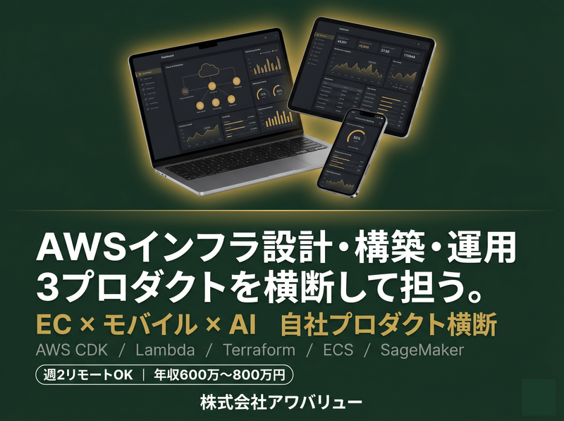 株式会社アワバリューの求人・転職情報