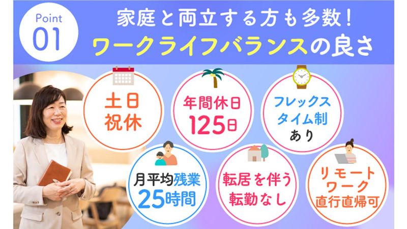 株式会社リクルートスタッフィング　立川オフィスの求人情報