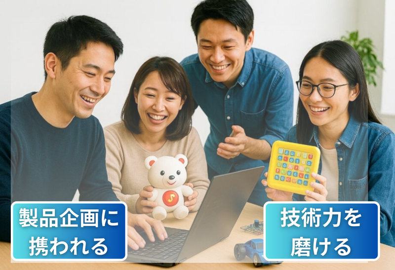 株式会社テクノサイトの求人・転職情報