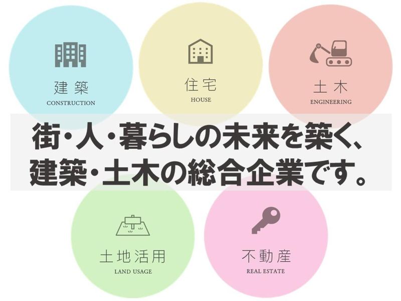 山旺建設株式会社