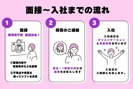 ワールドスタッフィング　Amazon板橋のアルバイト・バイト求人情報-06