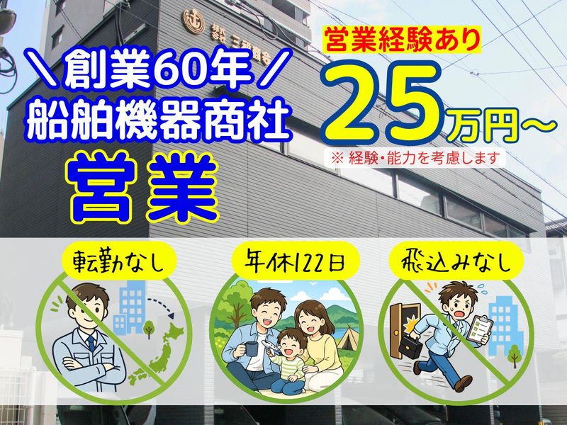 株式会社三福商会の求人・転職情報