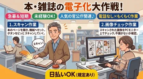 求人画像