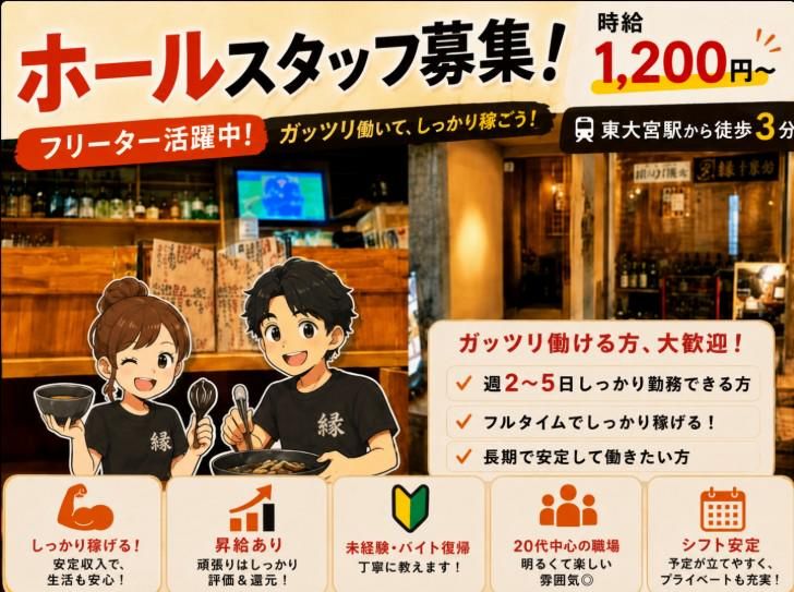 炭火居酒屋　縁のアルバイト・バイト求人情報-02