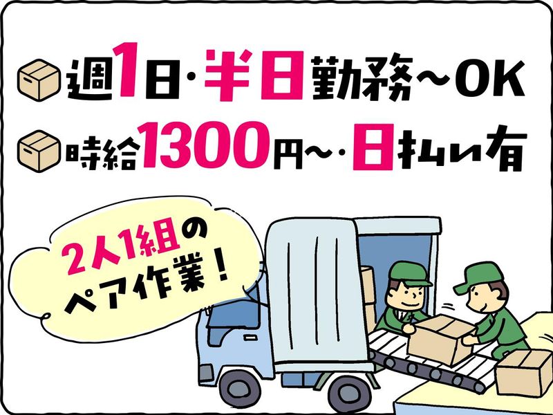 株式会社ウィズアップスタッフ　埼玉エリア(埼玉県朝露市上内間木)のアルバイト・バイト求人情報-01