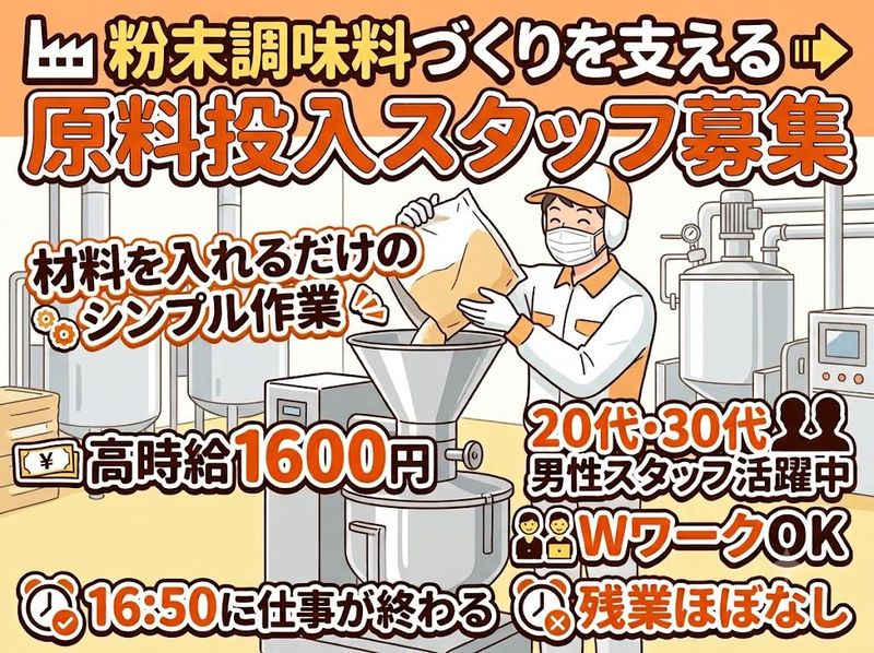 求人画像