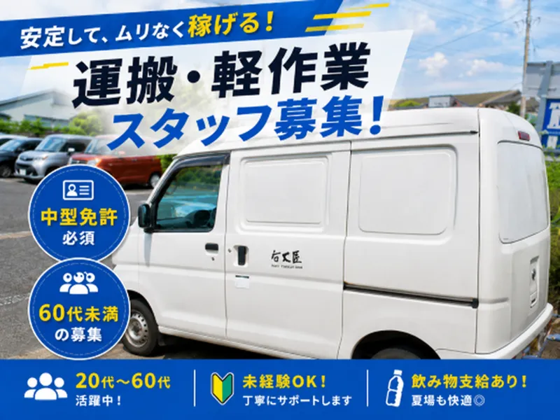 求人画像