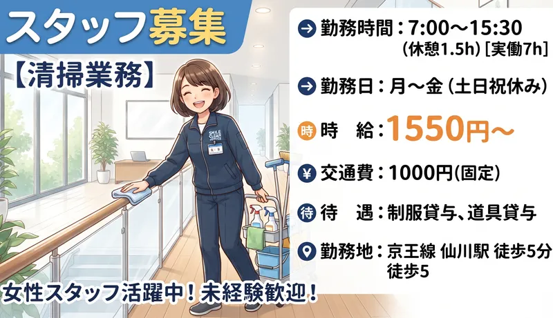 求人画像