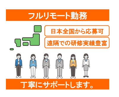 株式会社LIFULL FaM Partnersのアルバイト・バイト求人情報-05
