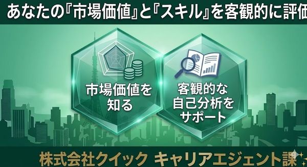 株式会社レソリューションの求人・転職情報