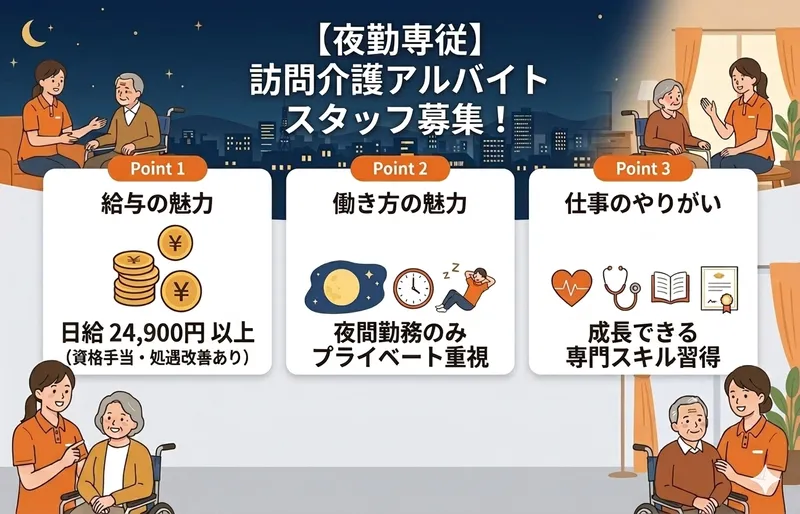 博多区金の隈のアルバイト・バイト求人情報-11
