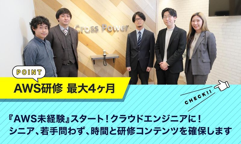 株式会社クロスパワーの求人・転職情報
