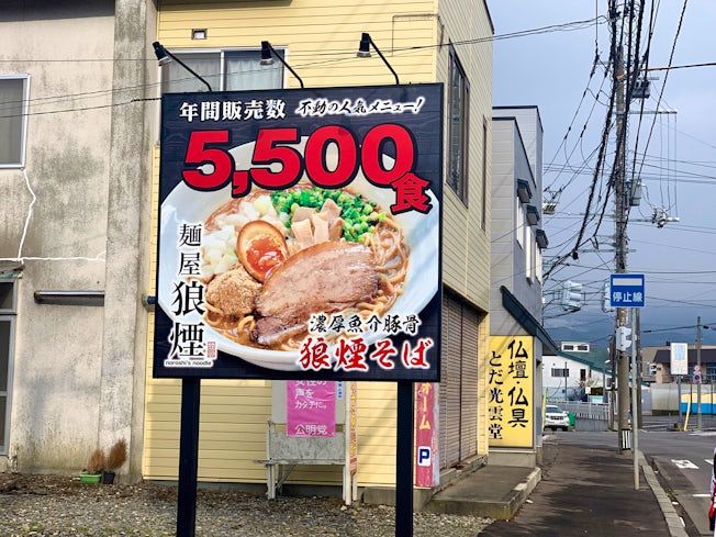 求人画像