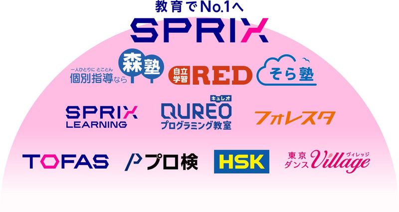 森塾　調布校のアルバイト・バイト求人情報-04