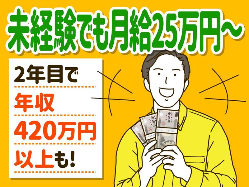 株式会社GARDENのアルバイト・バイト求人情報-02