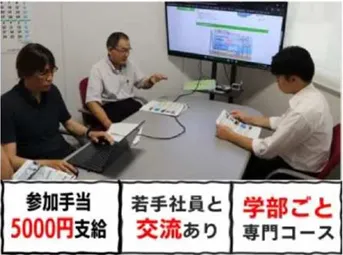 株式会社四電技術コンサルタント
