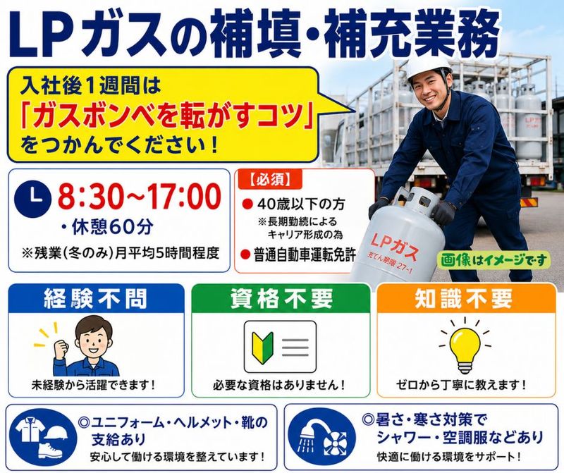 株式会社ホームエネルギー山陽の求人・転職情報