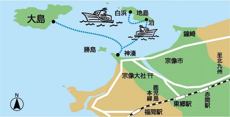宗像市役所　神湊港渡船ターミナルの求人情報