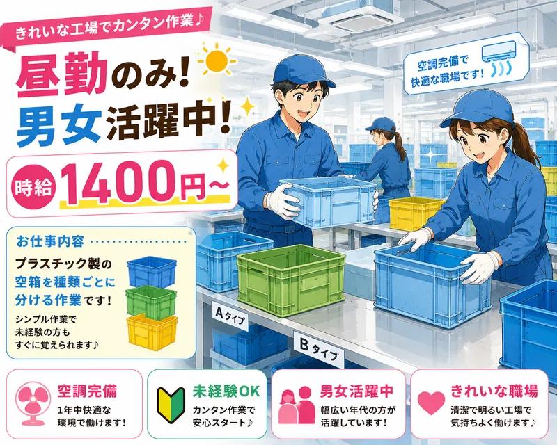 求人画像