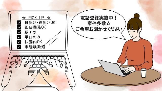 求人画像