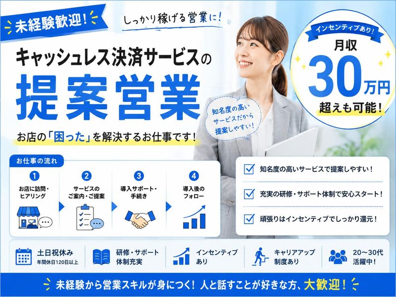 株式会社Ｈ４の求人・転職情報