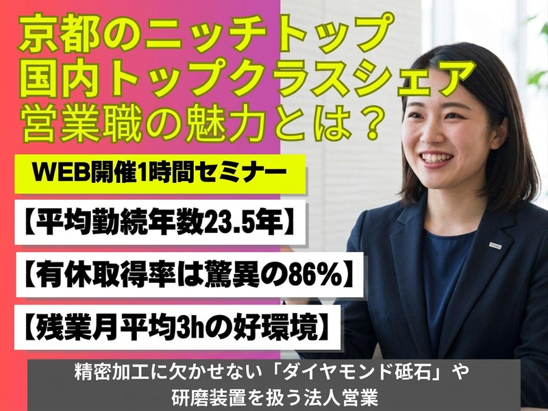 三和研磨工業株式会社