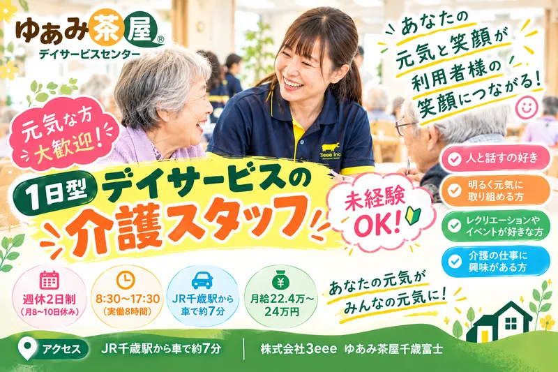 求人画像