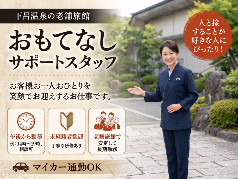 求人画像