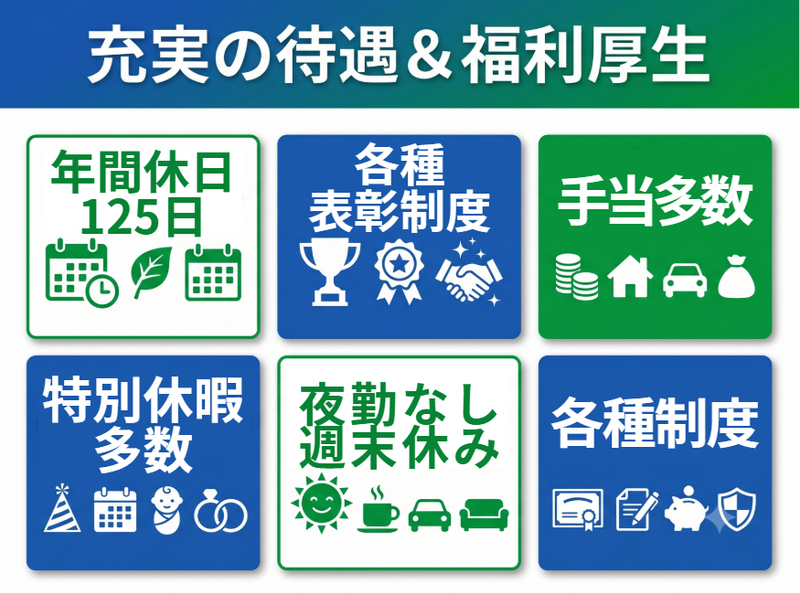 株式会社エスアールの求人・転職情報