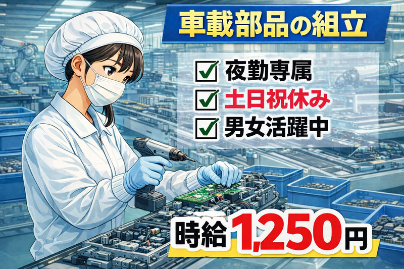 求人画像