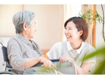 求人画像