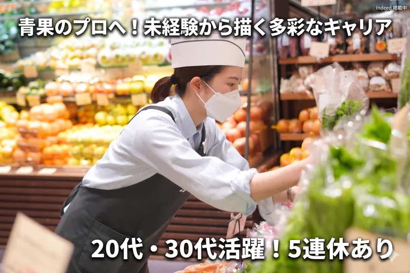 求人画像