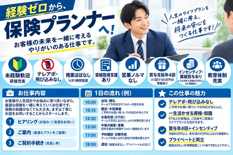 株式会社第一総合企画の求人・転職情報