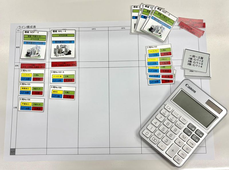 株式会社西田機械工作所