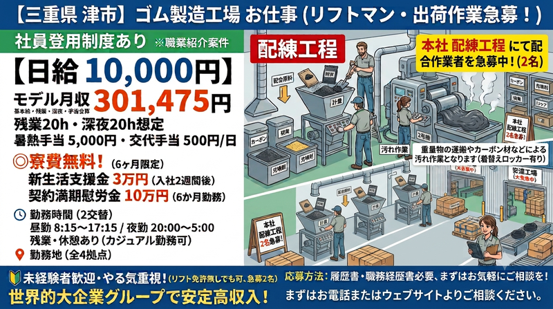 株式会社中勢ゴム 本社工場の求人・転職情報