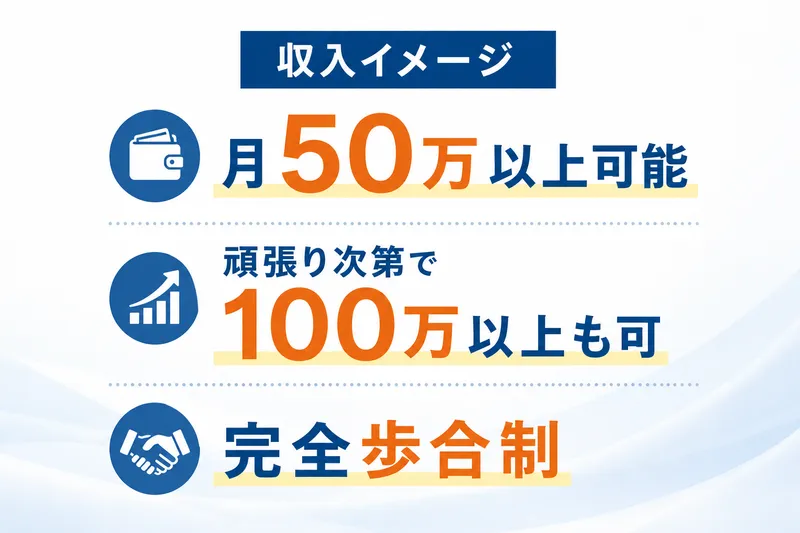 株式会社アスリンクの求人・転職情報