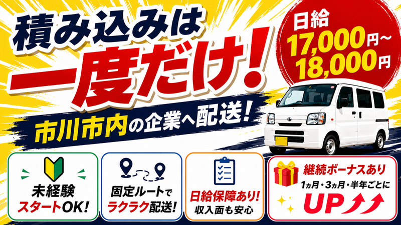 株式会社サウスワークスの求人・転職情報