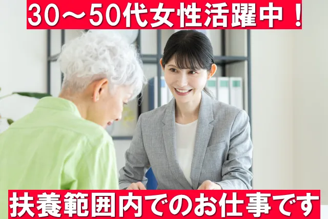 求人画像