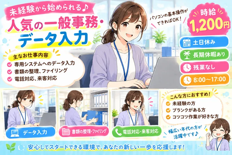 求人画像
