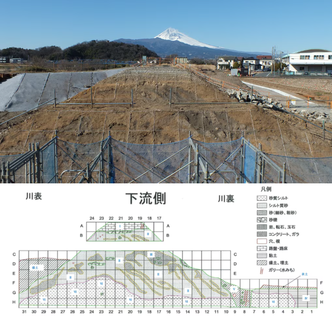 まちづくりを支える土質地質調査体験 5days