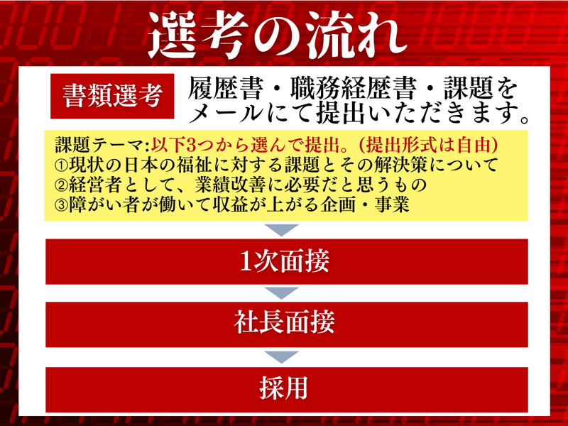 株式会社こもれびのアルバイト・バイト求人情報-05