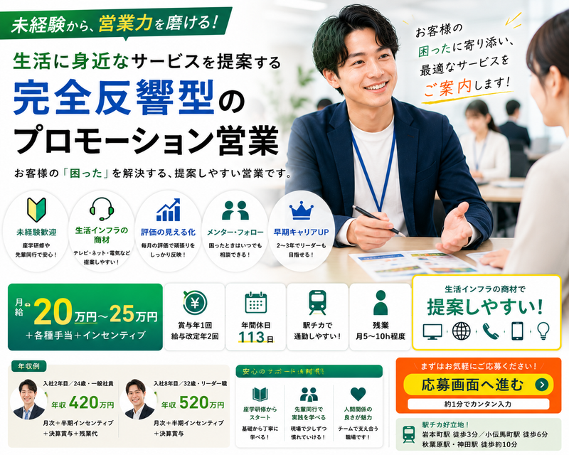 株式会社ケンツー　関西支店の求人・転職情報