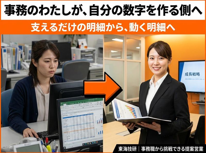東海技研株式会社の求人・転職情報