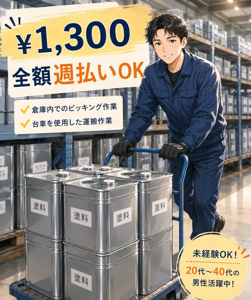 求人画像
