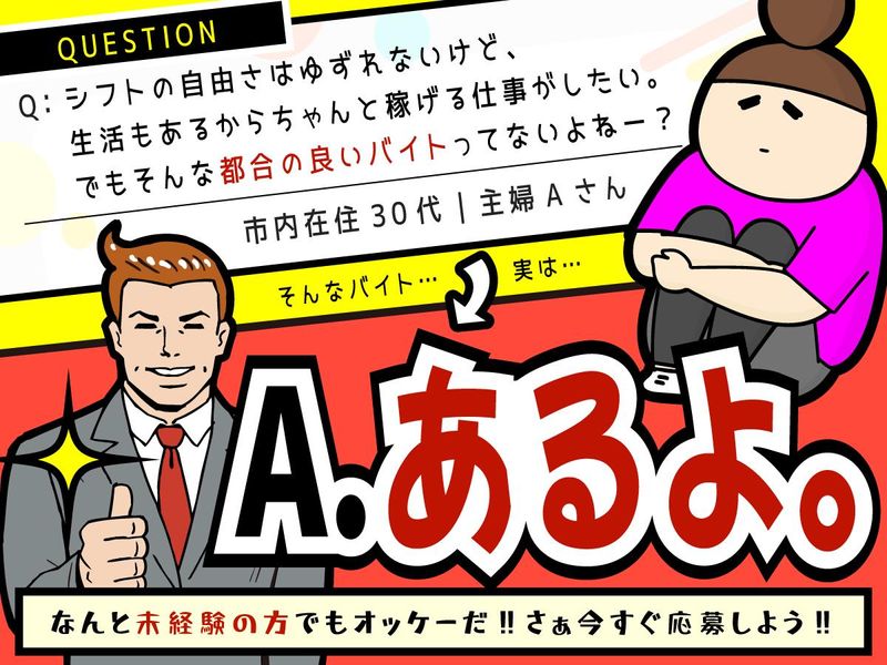 求人画像